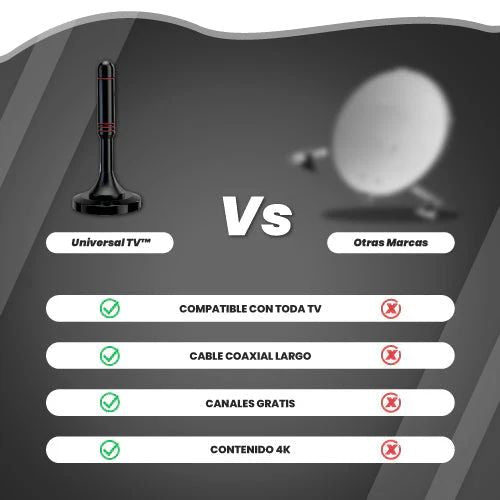 Disfruta de TV gratis con la Antena TDT