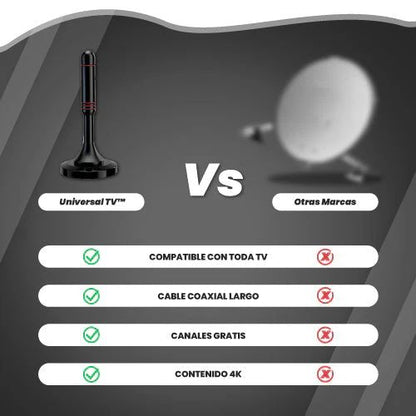 Disfruta de TV gratis con la Antena TDT