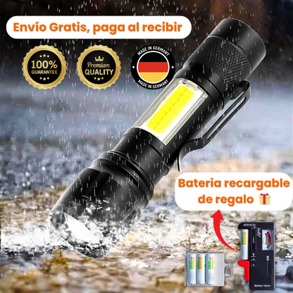 Elimina la incertidumbre y el peligro con Titanix.™