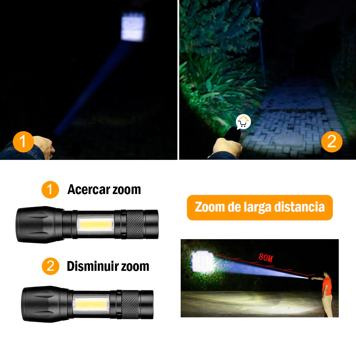 Elimina la incertidumbre y el peligro con Titanix.™